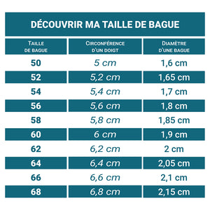 baguier femme una storia
